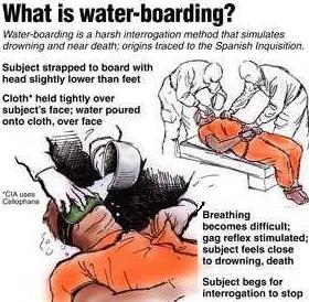 [Image: waterboarding-2-water-boarding-torture-i...w-blog.jpg]
