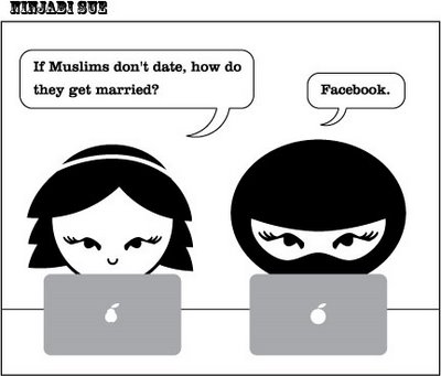 Muslim Dating in the US